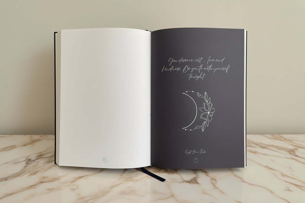 Contents inside gratitude journal quotes pages 